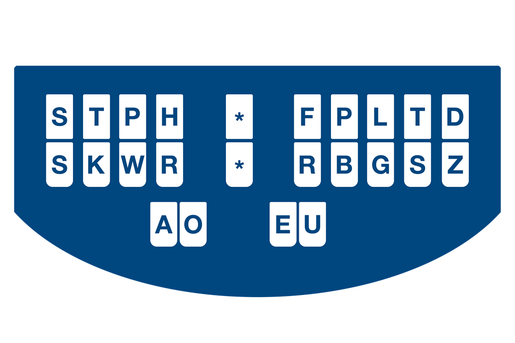 But if there were letters on the keyboard, it would look something like this But if there were letters on the keyboard, it would look something like this